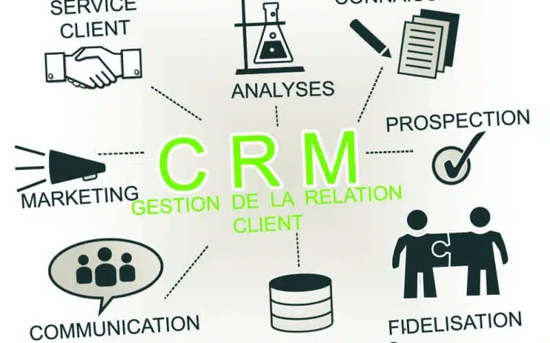 serveur CRM