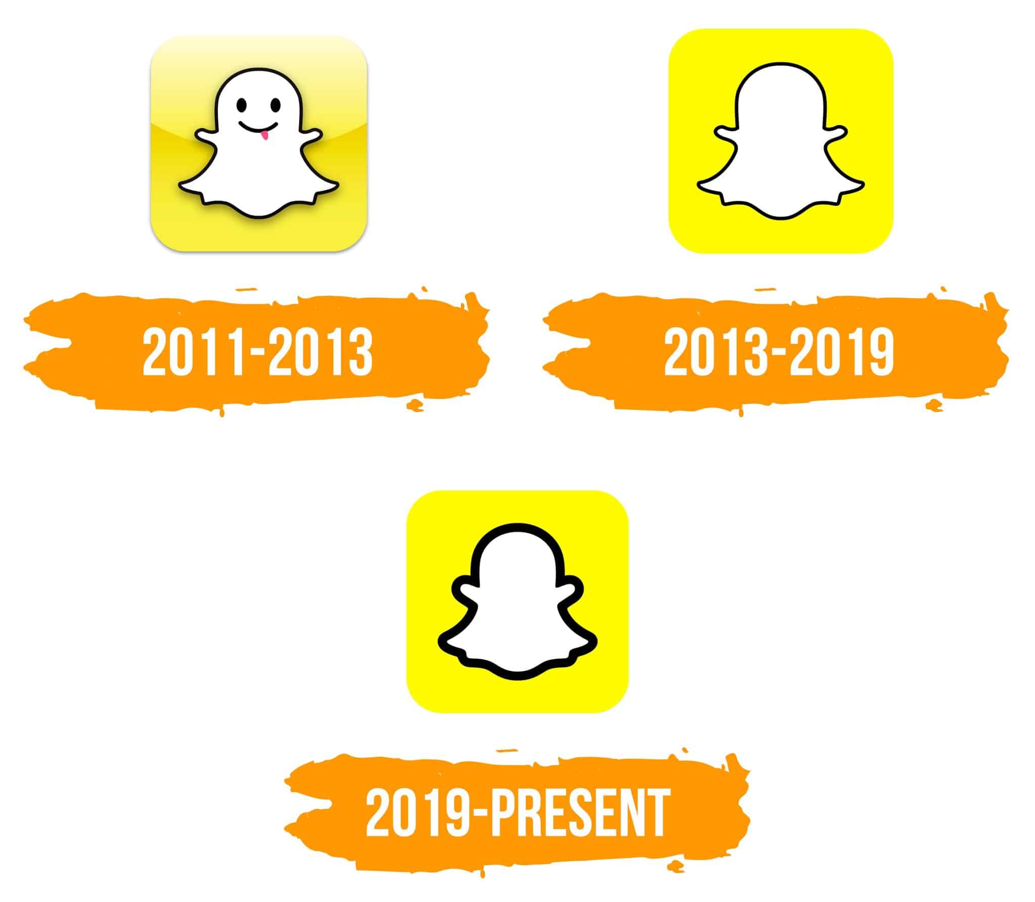 Logo Snapchat histoire de la marque et origine du symbole Com 2 Net